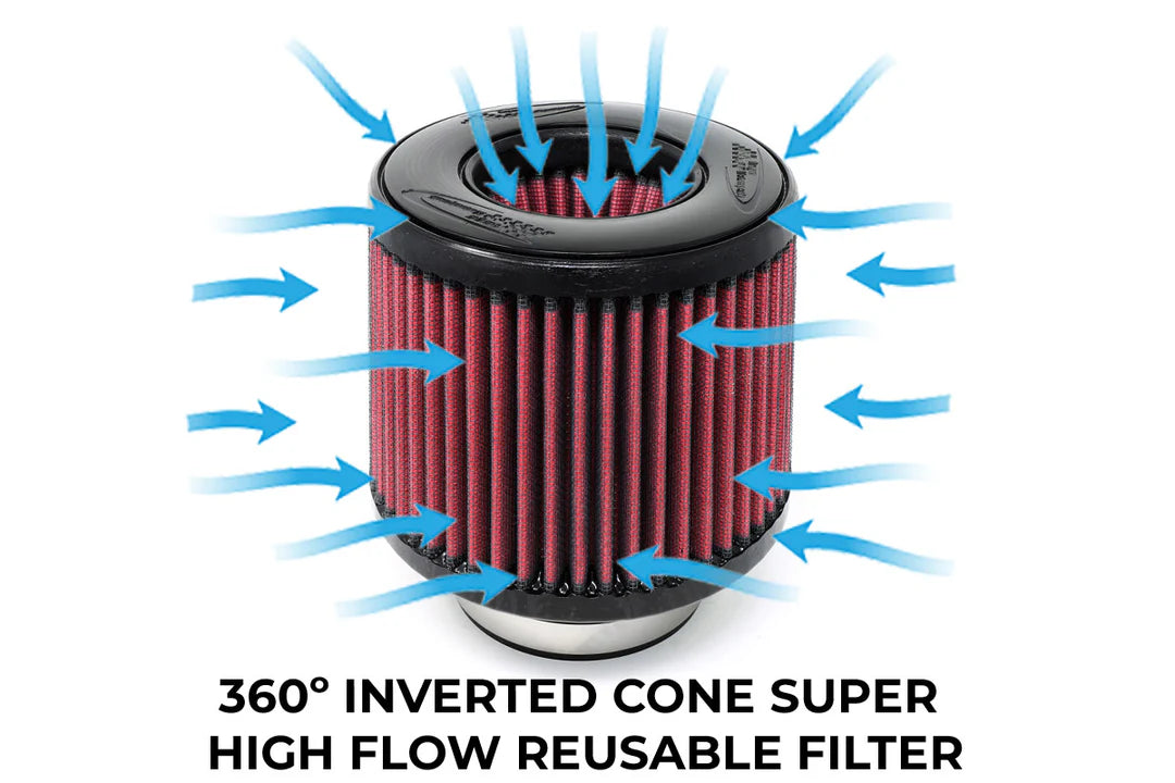 BMS G8x BMW M2 M3 M4 S58 Performance Intake