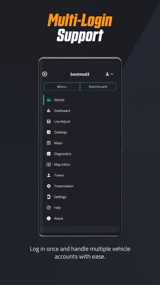 Bootmod3 B48 B46 License