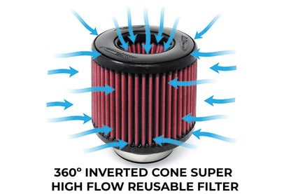 BMS G8x BMW M2 M3 M4 S58 Performance Intake