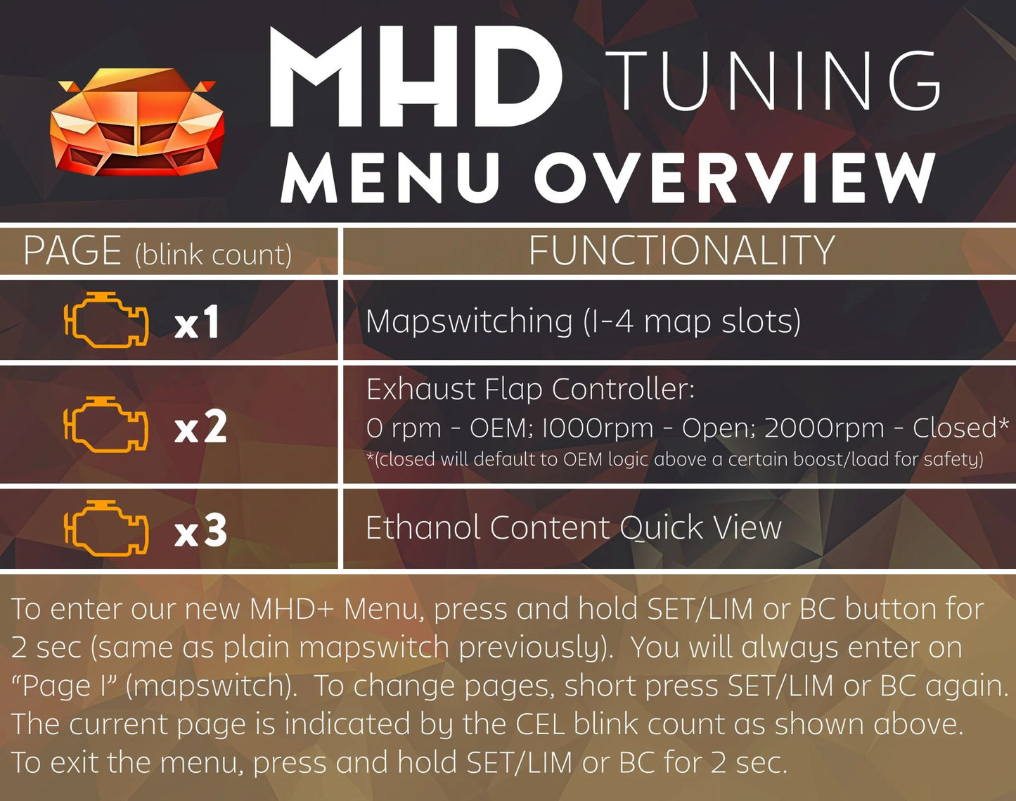 MHD Super Tuning License for S63