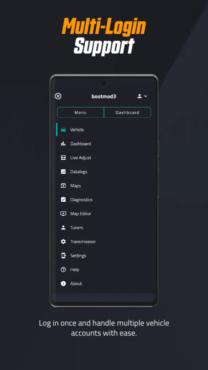 Bootmod3 B48 B46 License
